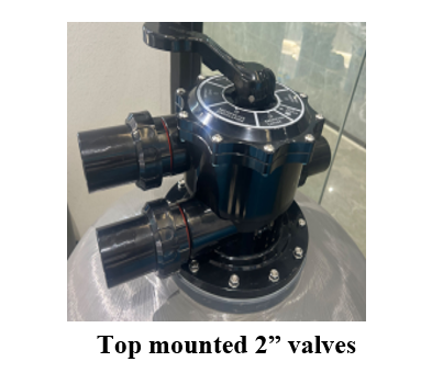 Top mounted 2” valves