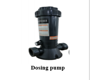 Dosing pump